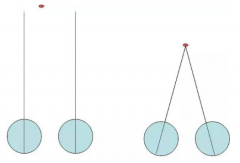 <b>简单科普一下：斜视、隐斜视</b>